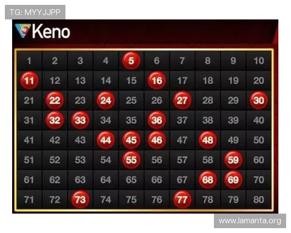 基诺型彩票和数字彩票的历史发展与演变过程,了解彩票行业的变迁与创新