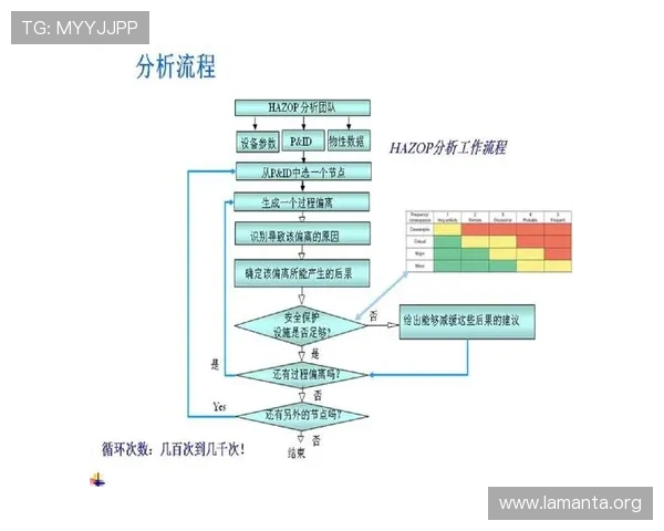 凯发电子竞技官网优化用户界面，提升访问速度与操作便捷性