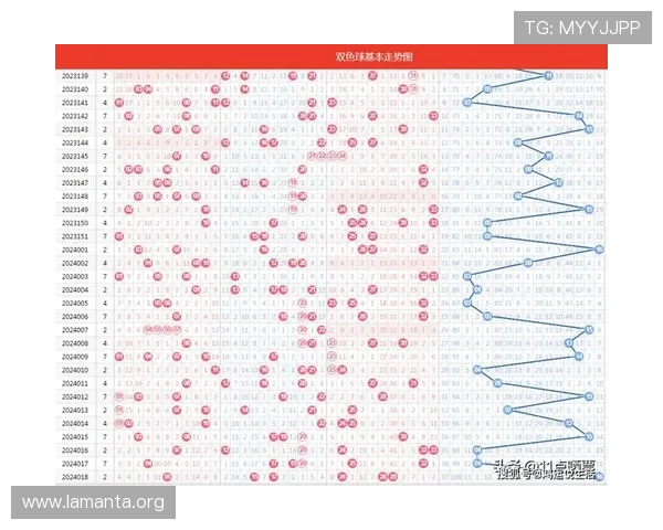 详细解读韩国快三开奖走势图,助你科学投注赢取更多奖金 详细解读韩国快三开奖走势图,助你科学投注赢取更多奖金
